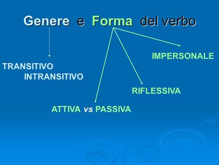Genere e Forma del verbo