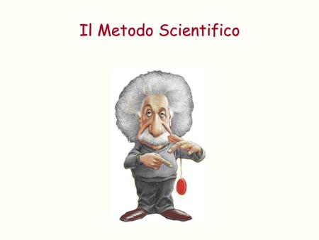 Il Metodo Scientifico.