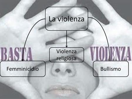 La violenza Violenza religiosa Femminicidio Bullismo.