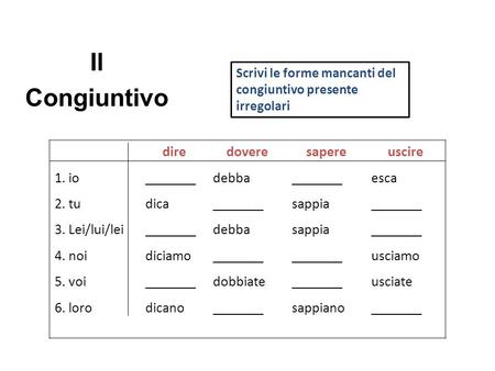 Il Congiuntivo (Subjunctive with impersonal expressions)
