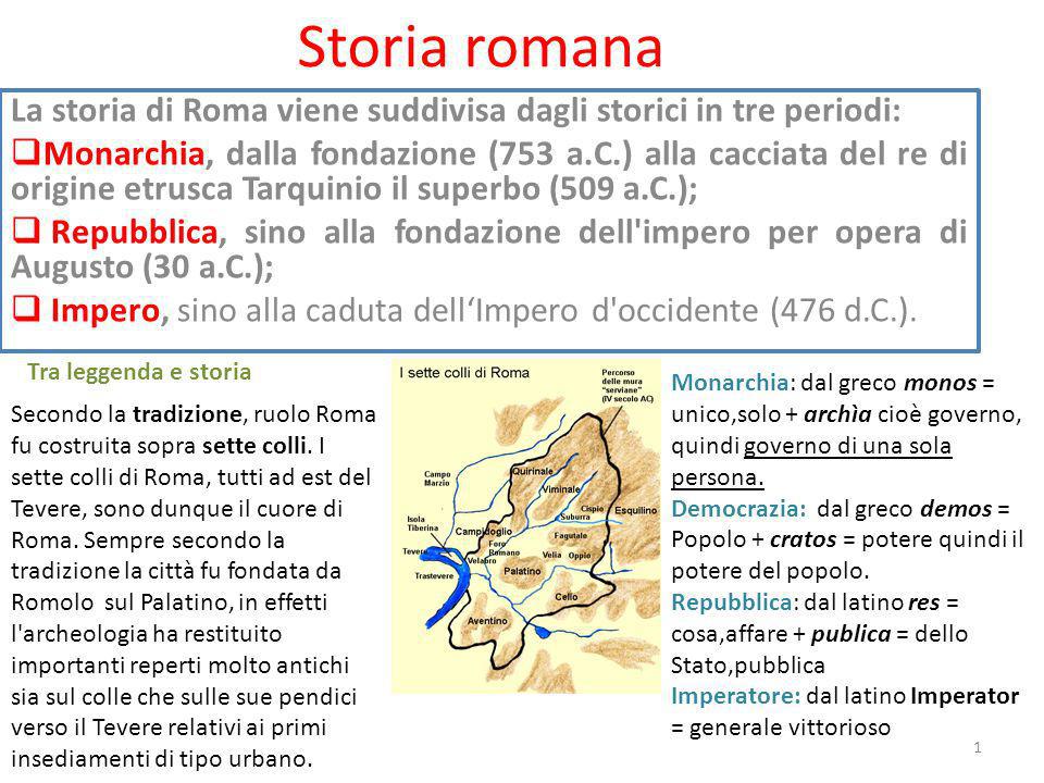 Storia romana La storia di Roma viene suddivisa dagli storici in