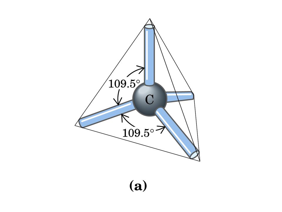 sottolineare che le configurazioni spaziali sono sempre correlate al principio di massima distanza tra gli orbitali di legame ppt scaricare