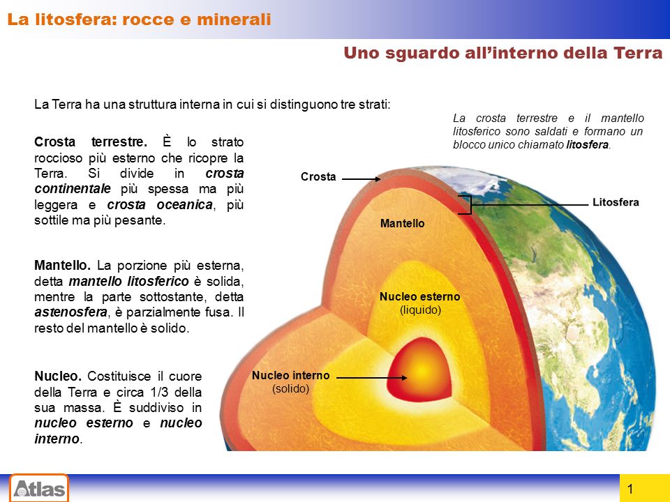 La Litosfera Rocce E Minerali Ppt Video Online Scaricare