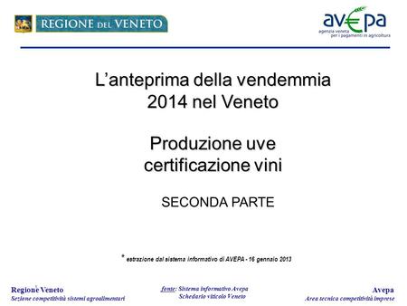 1 * estrazione dal sistema informativo di AVEPA - 16 gennaio 2013 Regione Veneto Sezione competitività sistemi agroalimentari fonte: Sistema informativo.