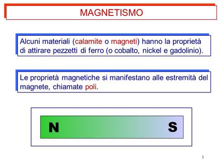 MAGNETISMO Alcuni materiali (calamite o magneti) hanno la proprietà di attirare pezzetti di ferro (o cobalto, nickel e gadolinio). Le proprietà magnetiche.
