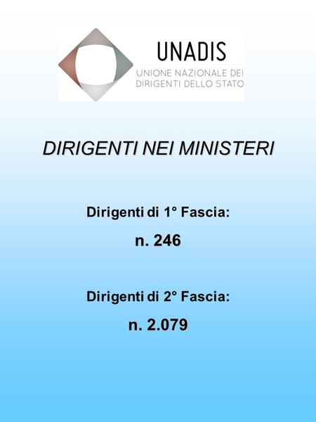 DIRIGENTI NEI MINISTERI Dirigenti di 1° Fascia: n. 246 Dirigenti di 2° Fascia: n. 2.079.