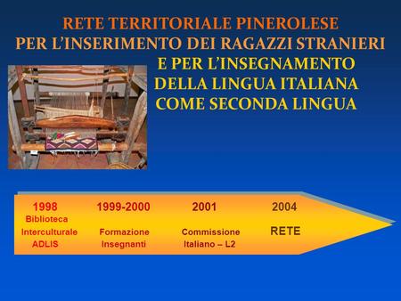 RETE TERRITORIALE PINEROLESE PER L’INSERIMENTO DEI RAGAZZI STRANIERI E PER L’INSEGNAMENTO DELLA LINGUA ITALIANA COME SECONDA LINGUA 1998 1999-2000 2001.