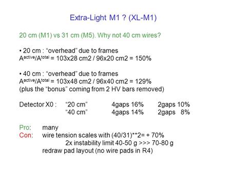 Extra-Light M1 ? (XL-M1) 20 cm (M1) vs 31 cm (M5). Why not 40 cm wires? 20 cm : “overhead” due to frames A active /A total = 103x28 cm2 / 96x20 cm2 = 150%
