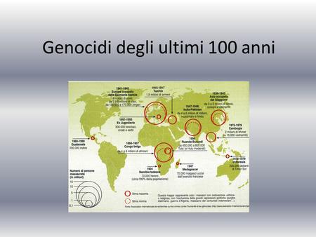 Genocidi degli ultimi 100 anni