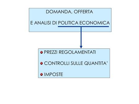 E ANALISI DI POLITICA ECONOMICA