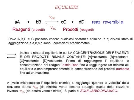 cC + dD reaz. reversibile vinv Reagenti (prodotti) Prodotti (reagenti)