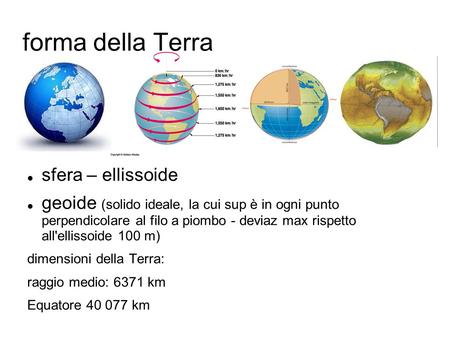 forma della Terra sfera – ellissoide