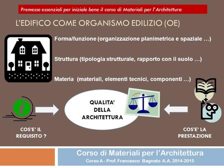 QUALITA’ DELLA ARCHITETTURA L’EDIFICO COME ORGANISMO EDILIZIO (OE) Corso di Materiali per l’Architettura Corso A - Prof. Francesco Bagnato A.A. 2014-2015.