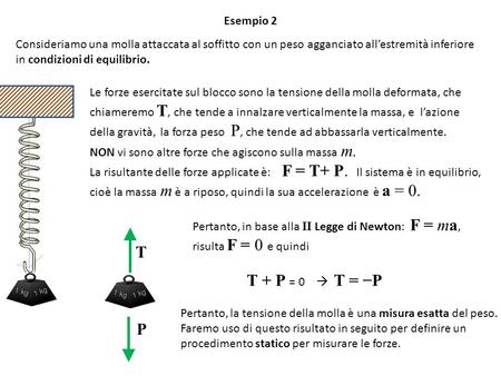 Esempio 2 Consideriamo una molla attaccata al soffitto con un peso agganciato all’estremità inferiore in condizioni di equilibrio. Le forze esercitate.