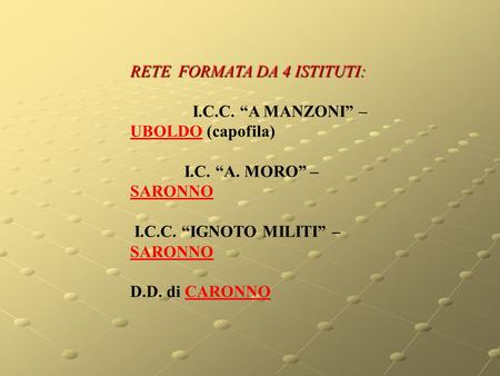 RETE FORMATA DA 4 ISTITUTI: I.C.C. “A MANZONI” – UBOLDO (capofila) I.C. “A. MORO” – SARONNO I.C.C. “IGNOTO MILITI” – SARONNO D.D. di CARONNO.