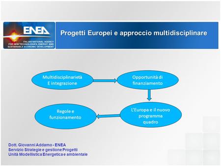 Progetti Europei e approccio multidisciplinare Multidisciplinarietà E integrazione Opportunità di finanziamento L’Europa e il nuovo programma quadro Regole.