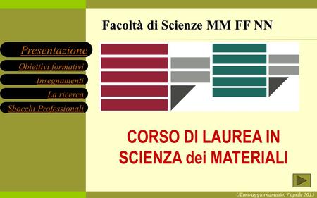 Ultimo aggiornamento: 7 aprile 2015 Facoltà di Scienze MM FF NN Insegnamenti Sbocchi Professionali Obiettivi formativi Presentazione CORSO DI LAUREA IN.