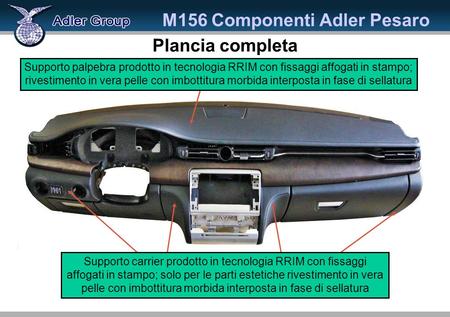 M156 Componenti Adler Pesaro