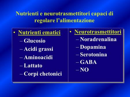 Nutrienti e neurotrasmettitori capaci di regolare l’alimentazione