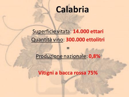 Calabria Superficie vitata: ettari
