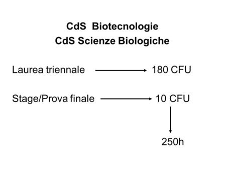 CdS Biotecnologie CdS Scienze Biologiche Laurea triennale 180 CFU Stage/Prova finale 10 CFU 250h.