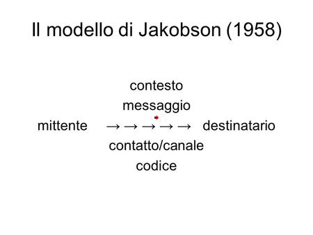 Il modello di Jakobson (1958)