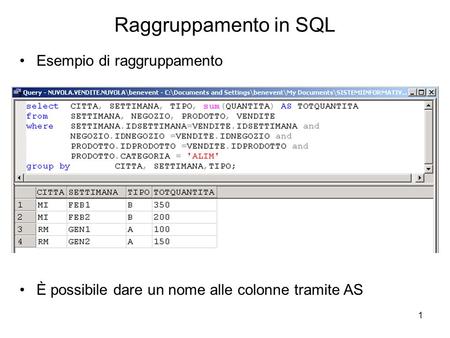 Raggruppamento in SQL Esempio di raggruppamento