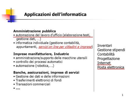 1 Applicazioni dell’informatica Amministrazione pubblica automazione del lavoro d’ufficio (elaborazione testi, gestione dati, …) informatica individuale.