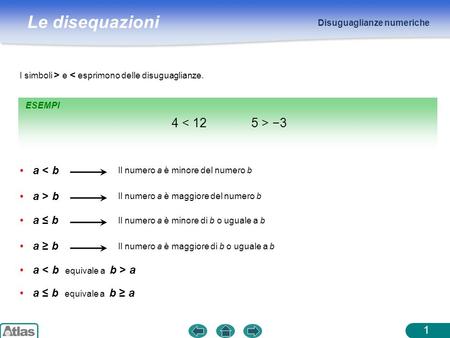 4 < 12 5 > −3 a < b a > b a ≤ b a ≥ b