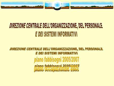 PIANO DEI FABBISOGNI PROFESSIONALI 2005 - 2007 O b i e t t i v i DEFINIRE IN TERMINI DI QUALITA’ E QUANTITA’ LE RISORSE UMANE OCCORRENTI PER GARANTIRE.