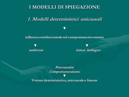 I MODELLI DI SPIEGAZIONE 1. Modelli deterministici unicausali