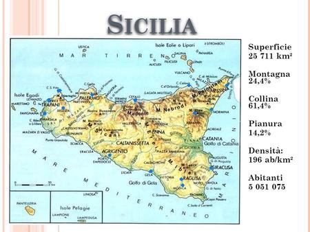 Sicilia Superficie km² Montagna 24,4% Collina 61,4% Pianura