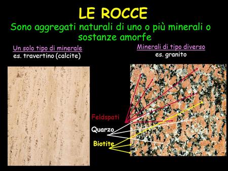 LE ROCCE Sono aggregati naturali di uno o più minerali o sostanze amorfe Minerali di tipo diverso es. granito Un solo tipo di minerale es. travertino (calcite)