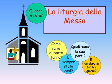 La liturgia della Messa