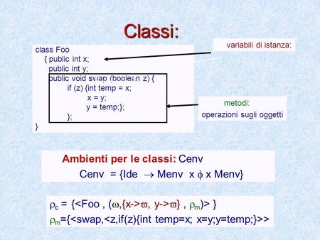 Classi: class Foo { public int x; public int y; public void swap (boolean z) { if (z) {int temp = x; x = y; y = temp;}; }; } Ambienti per le classi: Cenv.