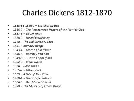 Charles Dickens – Sketches by Boz