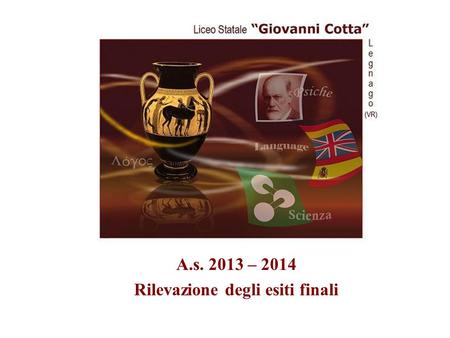 A.s. 2013 – 2014 Rilevazione degli esiti finali. Riepilogo dei risultati degli ultimi 4 anni 2010-20112011-20122012-20132013-2014 Classi 1^ 2^ 3^ 4^ Scrutinati812842877966.