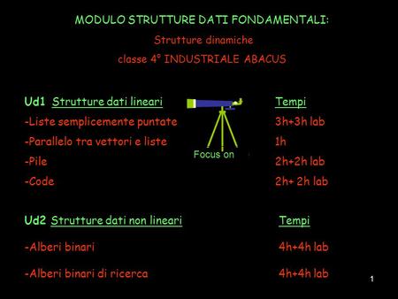 MODULO STRUTTURE DATI FONDAMENTALI: Strutture dinamiche