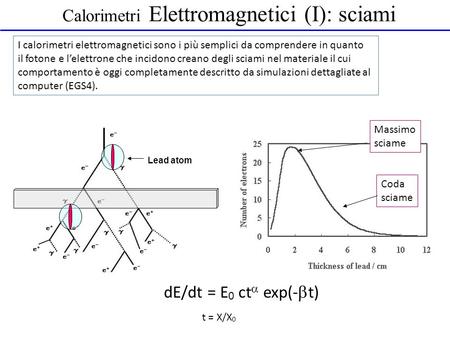 Calorimetri Elettromagnetici (I): sciami I calorimetri elettromagnetici sono i più semplici da comprendere in quanto il fotone e l’elettrone che incidono.