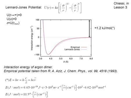 Interaction energy of argon dimer. Empirical potential taken from R. A. Aziz, J. Chem. Phys., vol. 99, 4518 (1993). Lennard-Jones Potential: U(r→∞)=0 U(