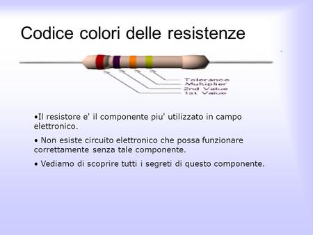 Codice colori delle resistenze