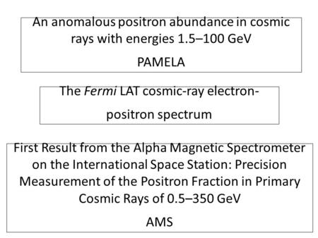 An anomalous positron abundance in cosmic rays with energies 1.5–100 GeV PAMELA First Result from the Alpha Magnetic Spectrometer on the International.