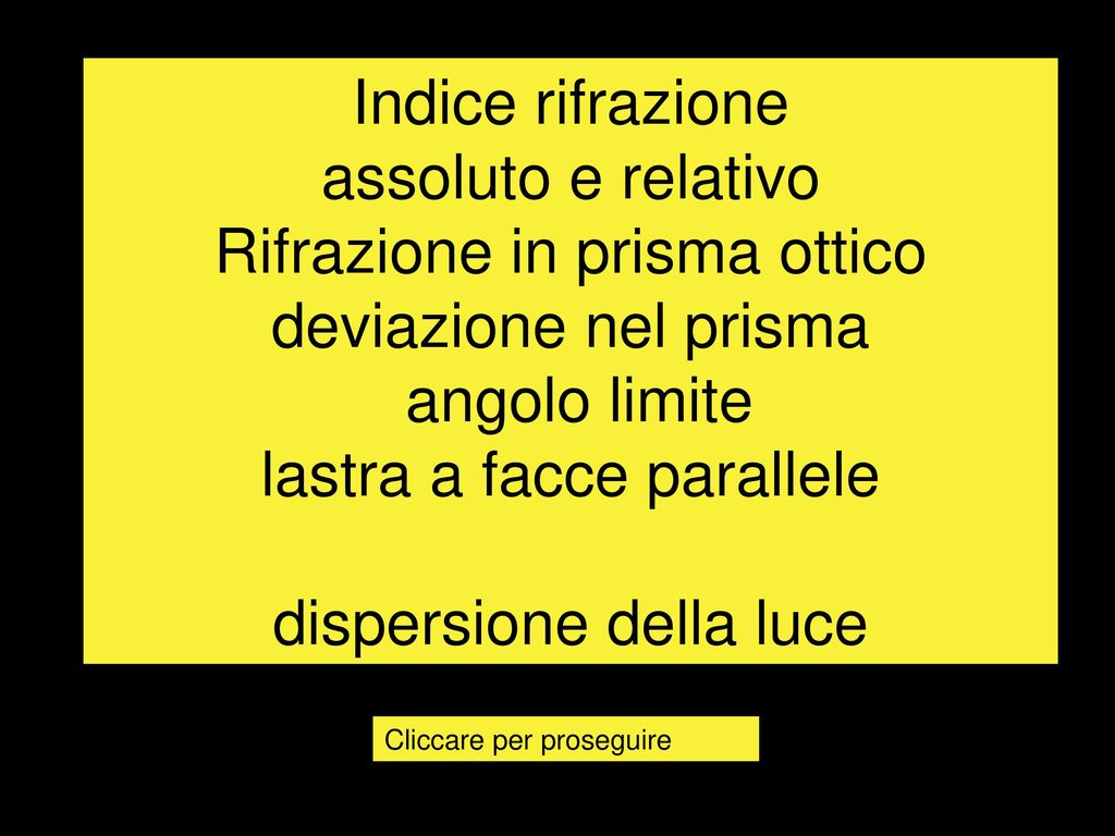 Prisma ottico e rifrazione della luce