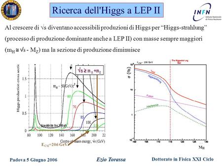 Dottorato in Fisica XXI Ciclo Padova 5 Giugno 2006 Ezio Torassa Ricerca dell'Higgs a LEP II MHMH E CM =206 GeV Al crescere di  s diventano accessibili.