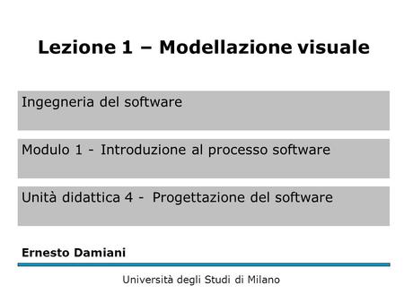 Ingegneria del software Modulo 1 -Introduzione al processo software Unità didattica 4 -Progettazione del software Ernesto Damiani Università degli Studi.
