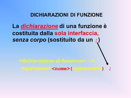 La dichiarazione di una funzione è costituita dalla sola interfaccia, senza corpo (sostituito da un ; ) ::= ( ) ; DICHIARAZIONI DI FUNZIONE.