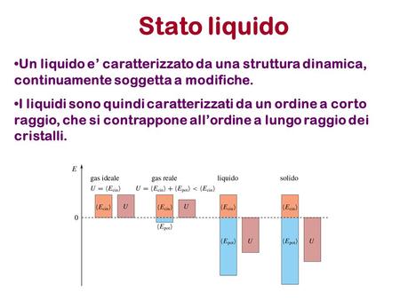 Stato liquido Un liquido e’ caratterizzato da una struttura dinamica, continuamente soggetta a modifiche. I liquidi sono quindi caratterizzati da un ordine.