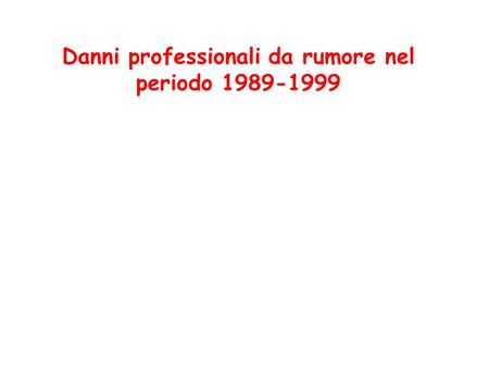 Danni professionali da rumore nel periodo 1989-1999.