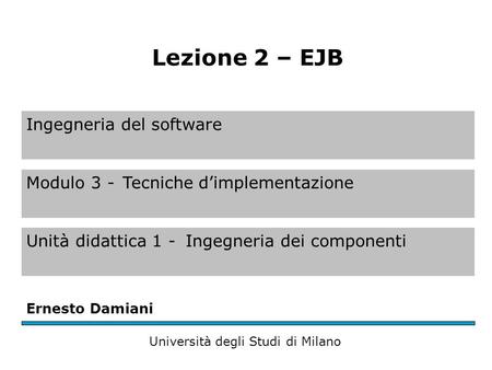 Ingegneria del software Modulo 3 -Tecniche d’implementazione Unità didattica 1 -Ingegneria dei componenti Ernesto Damiani Università degli Studi di Milano.
