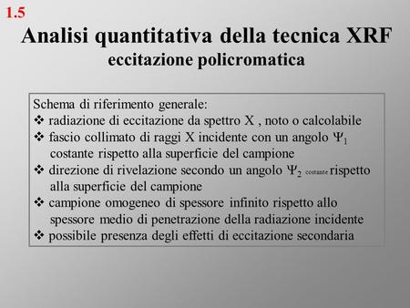 Analisi quantitativa della tecnica XRF eccitazione policromatica